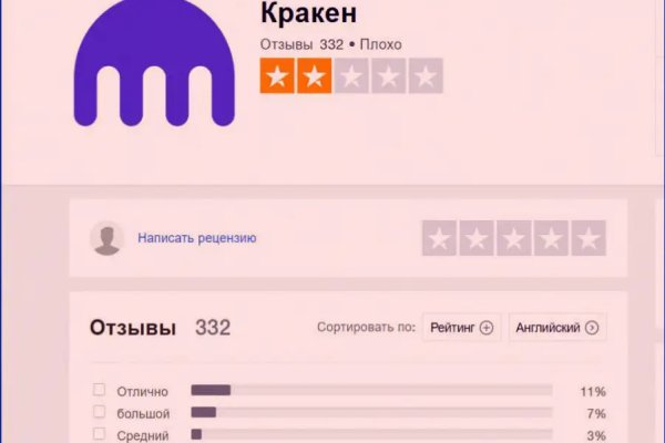 Darknet ссылки